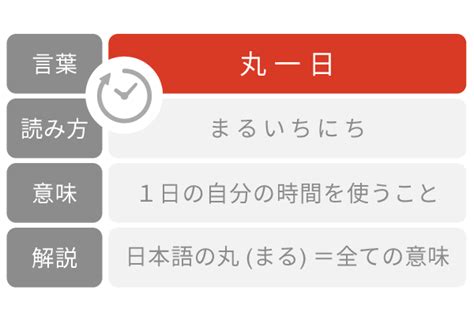 遊離意思|遊離（ゆうり）とは？ 意味・読み方・使い方をわかりやすく解。